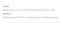 translate afrikaans to english manually and accurately